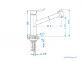 Dimenzije armature Nano Alveus